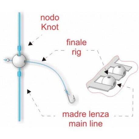 PERLINE BEADS MATCH PLUS MIS. 2,6