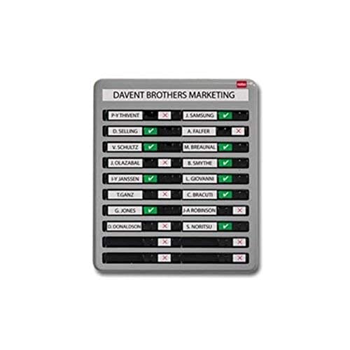 Nobo In/Out Board