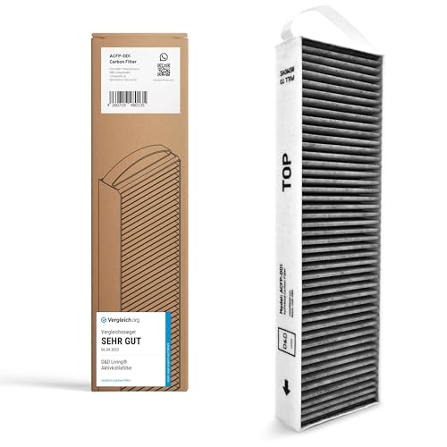 D&D Living® Filtro A Carbone Attivo Compatibile Con Il Filtro Bora Pure Puakf | Filtro Al Carbone Di Alta Qualità Per La Tua Piastra Di Cottura Puru O